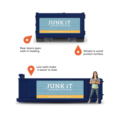 Junkit.com .
